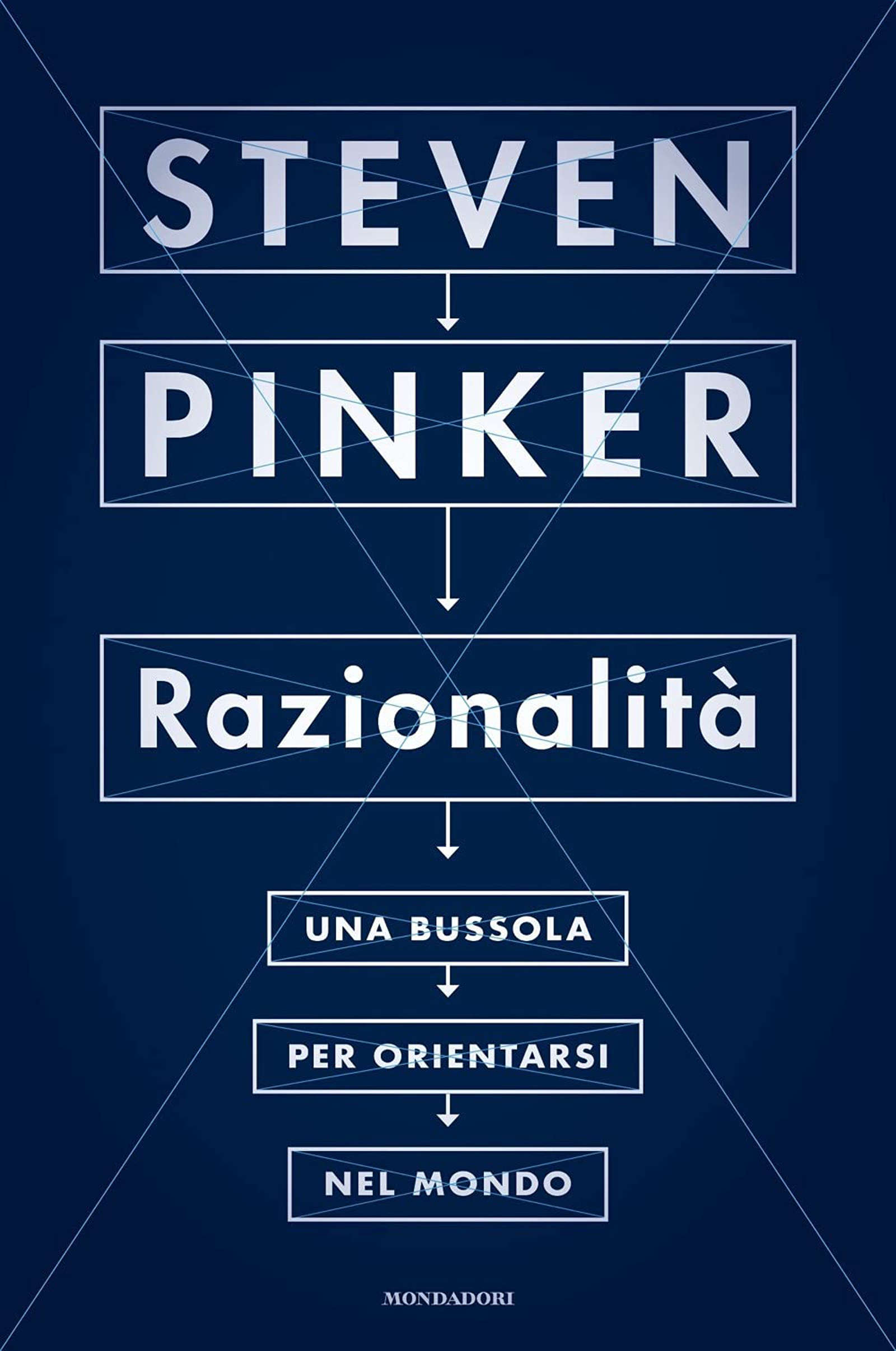 Razionalità. Una bussola per orientarsi nel mondo (2021) di Steven Pinker – Recensione