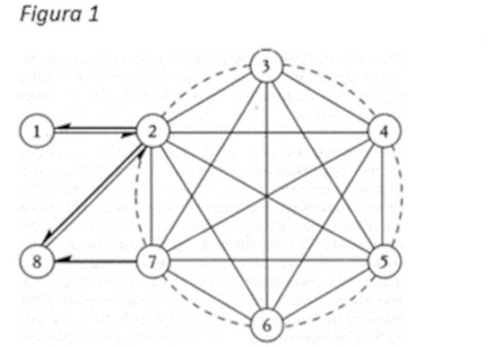 Colloquio Rideterminativo un modello di intervento psicoterapeutico Fig 1