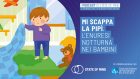 Mi scappa la pipì. L’Enuresi notturna nei bambini