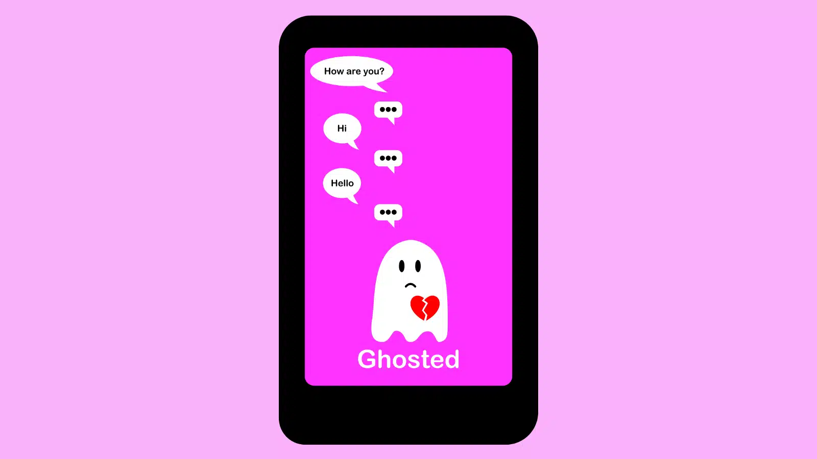 Ghosting uno studio su motivazioni conseguenze e strategie di coping