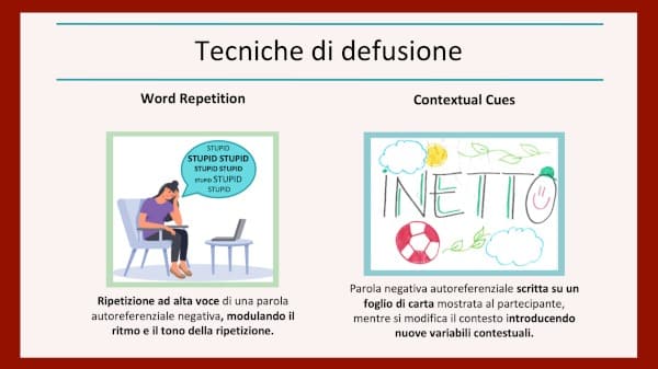 CBT di terza generazione applicazioni specifiche Congresso CBT Italia Fig 1
