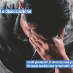 Tentativi di suicidio: effetto dell'abuso sessuale e della dissociazione