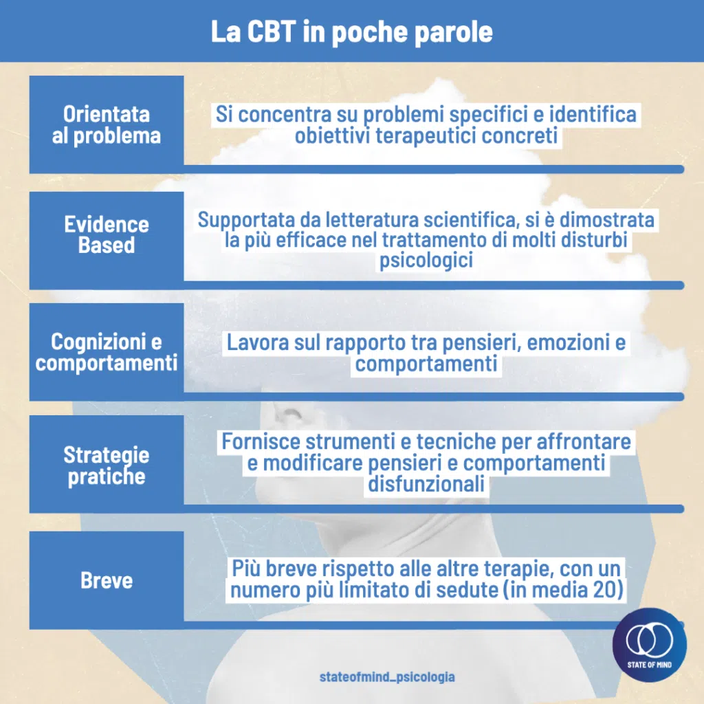 La CBT in poche parole