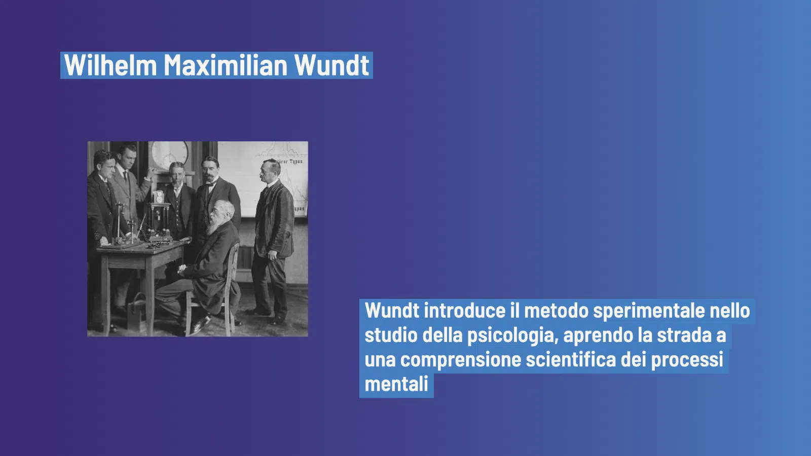 Wilhelm Maximilian Wundt: il fondatore della psicologia scientifica